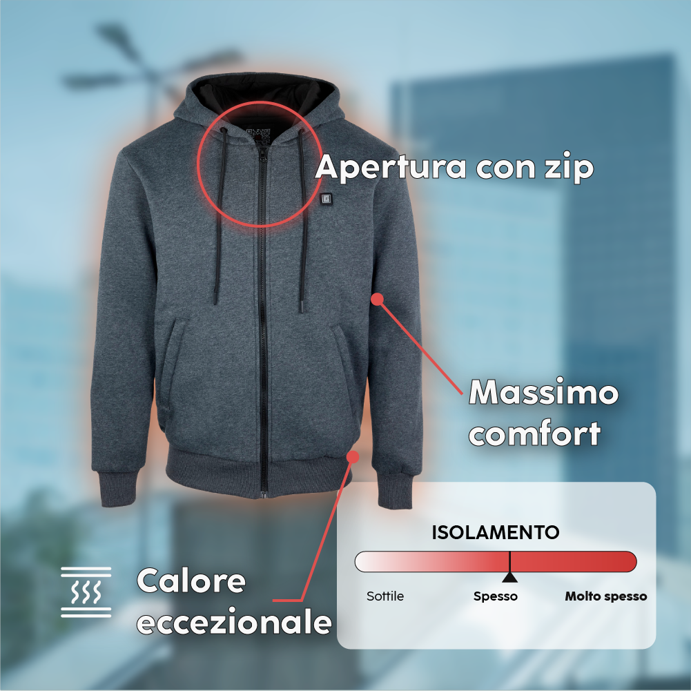 Atouts produits sweat chauffant