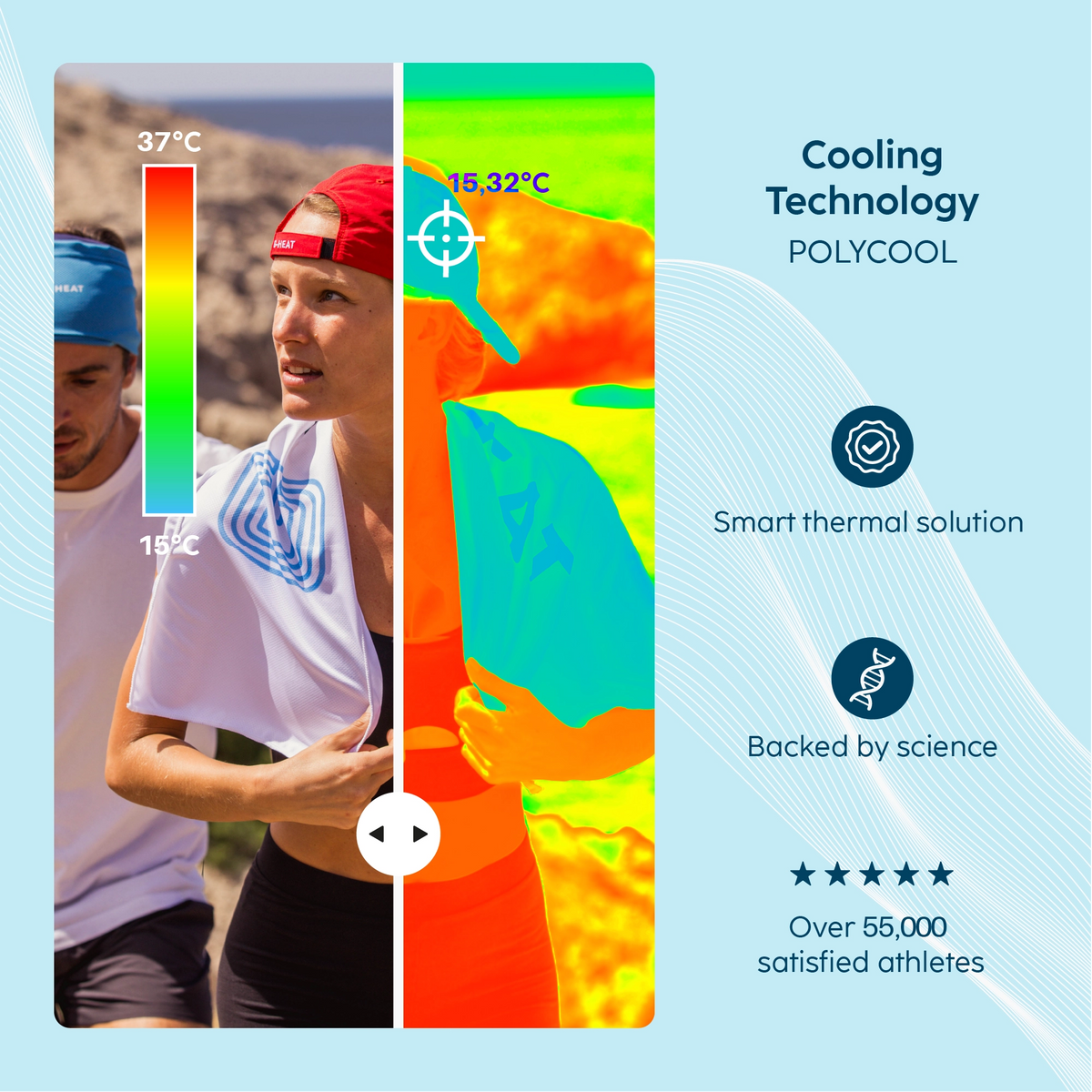 Caméra thermique casquette saharienne