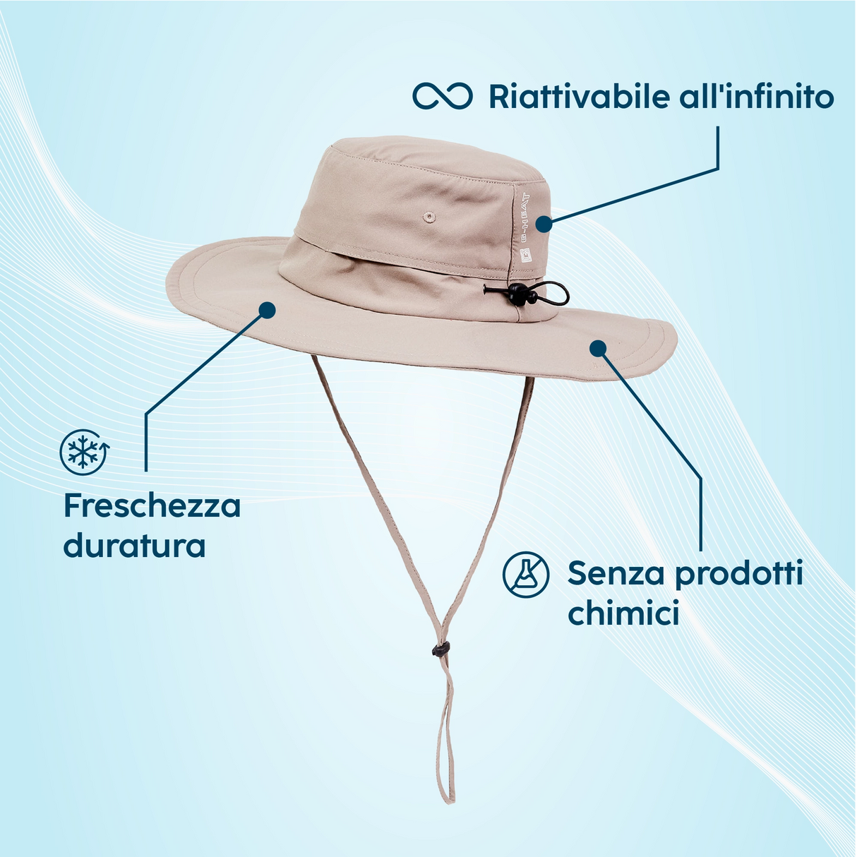 Chapeau rafraîchissant atout produit