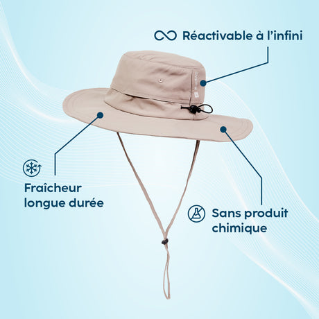 Chapeau rafraîchissant G heat atouts produit