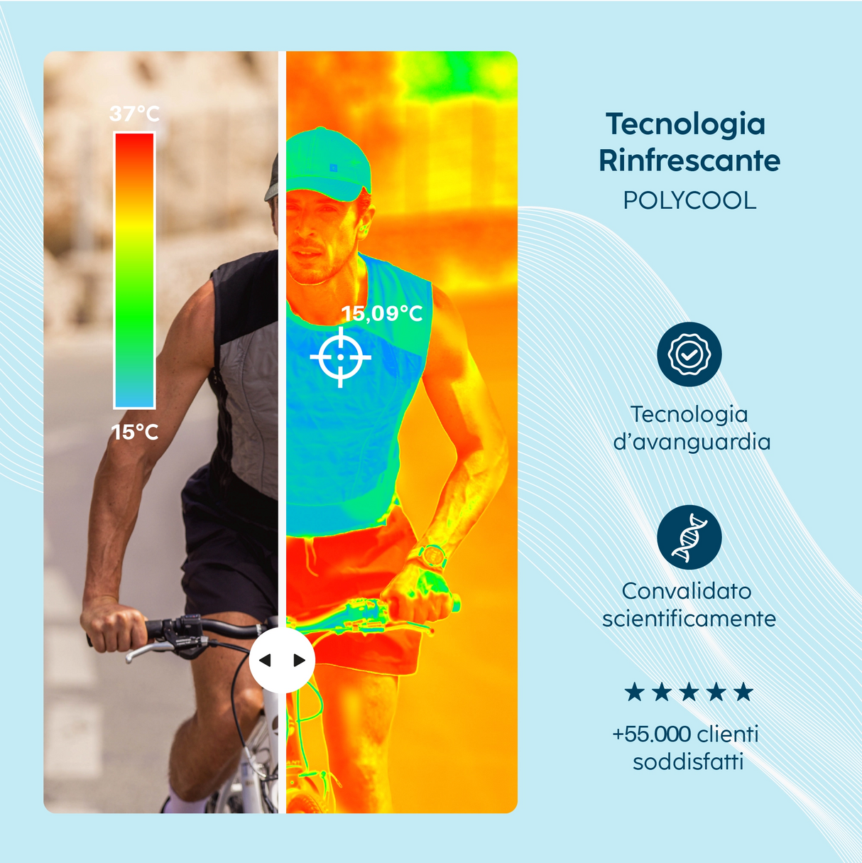 Caméra thermique gilet rafraîchissant