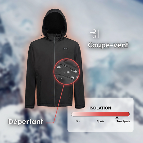 Veste chauffante softshell G-heat atouts produit