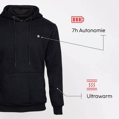Atouts produits sweat chauffant