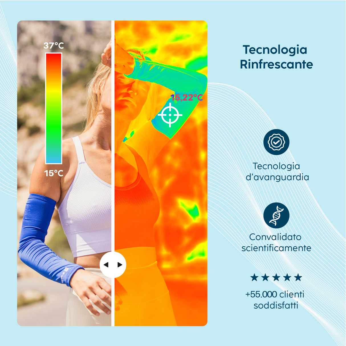 Caméra thermique manchettes rafraîchissantes