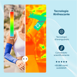 Caméra thermique manchettes rafraîchissantes