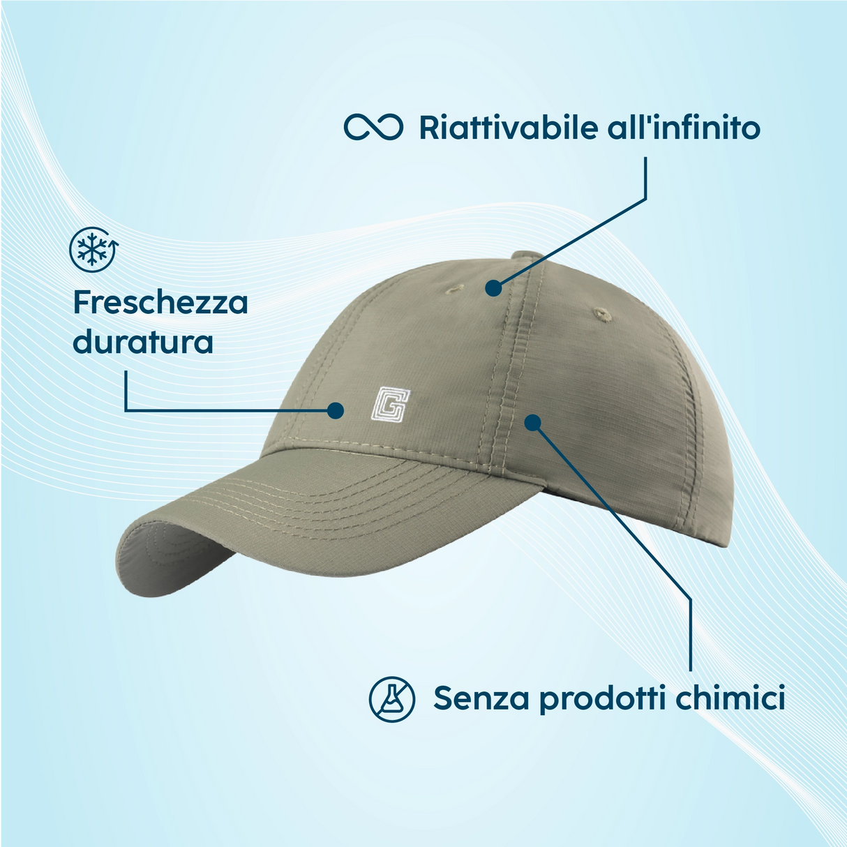 Atouts produits casquette