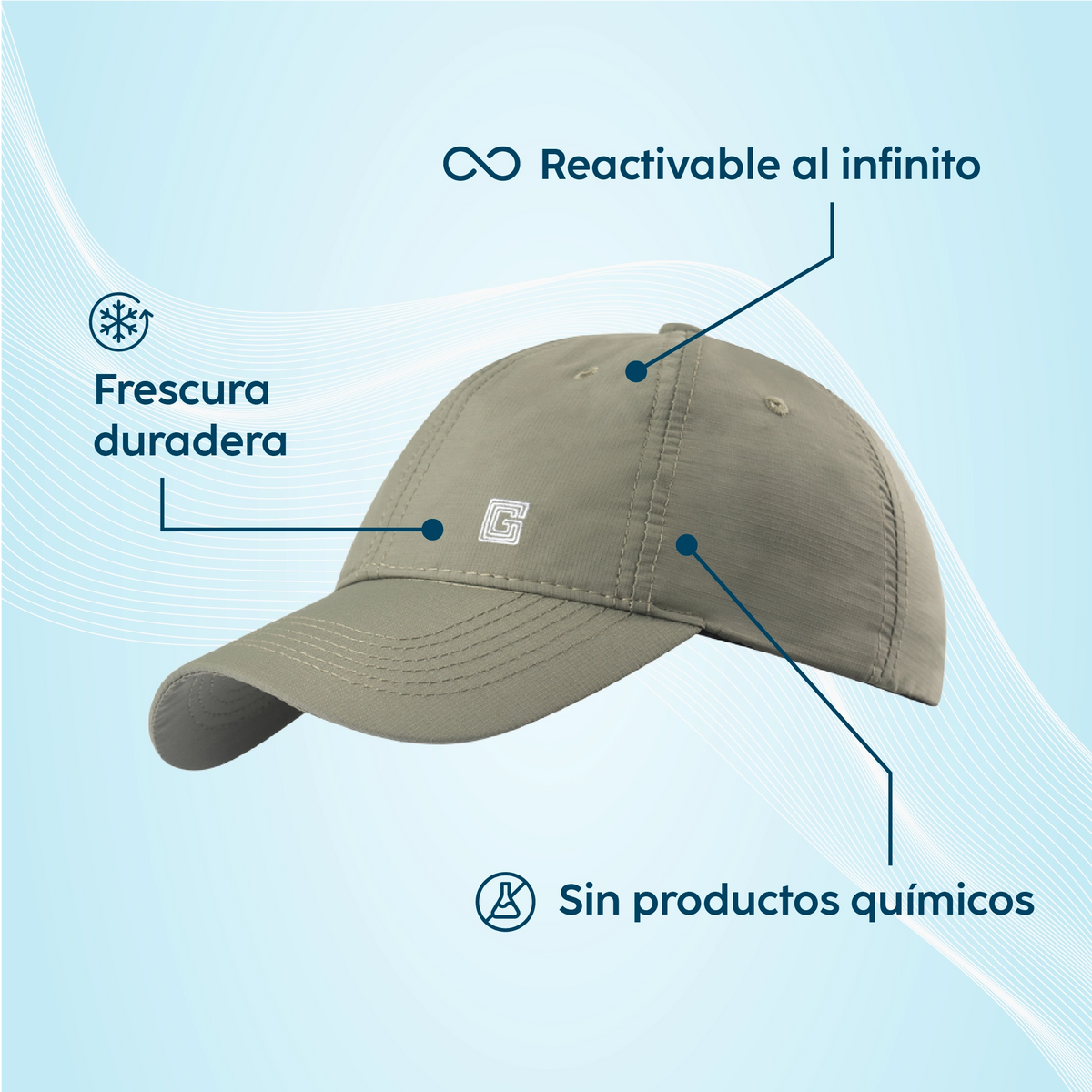Atouts produits casquette rafraichissante