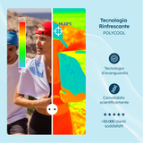 Caméra thermique casquette rafraîchissante