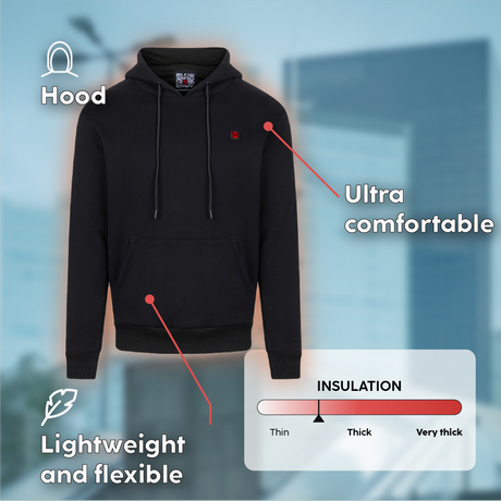 Atouts produits sweat gris chauffant