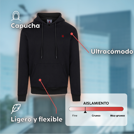 Atouts produits sweat gris chauffant